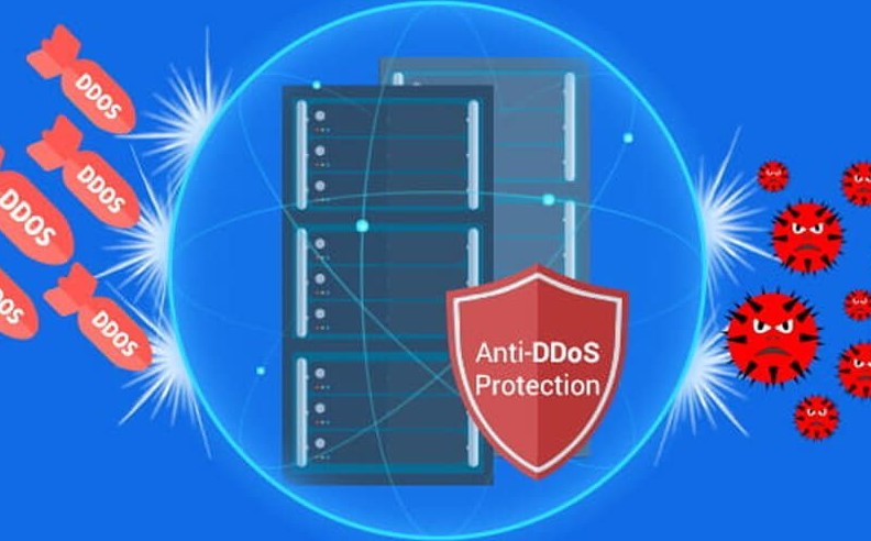 chính sách bảo mật chống ddos